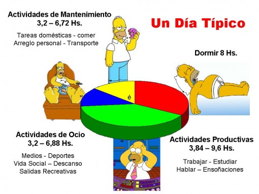 homero